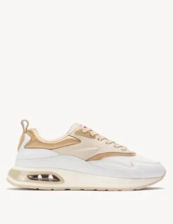 HOFF Skyline - Evolution